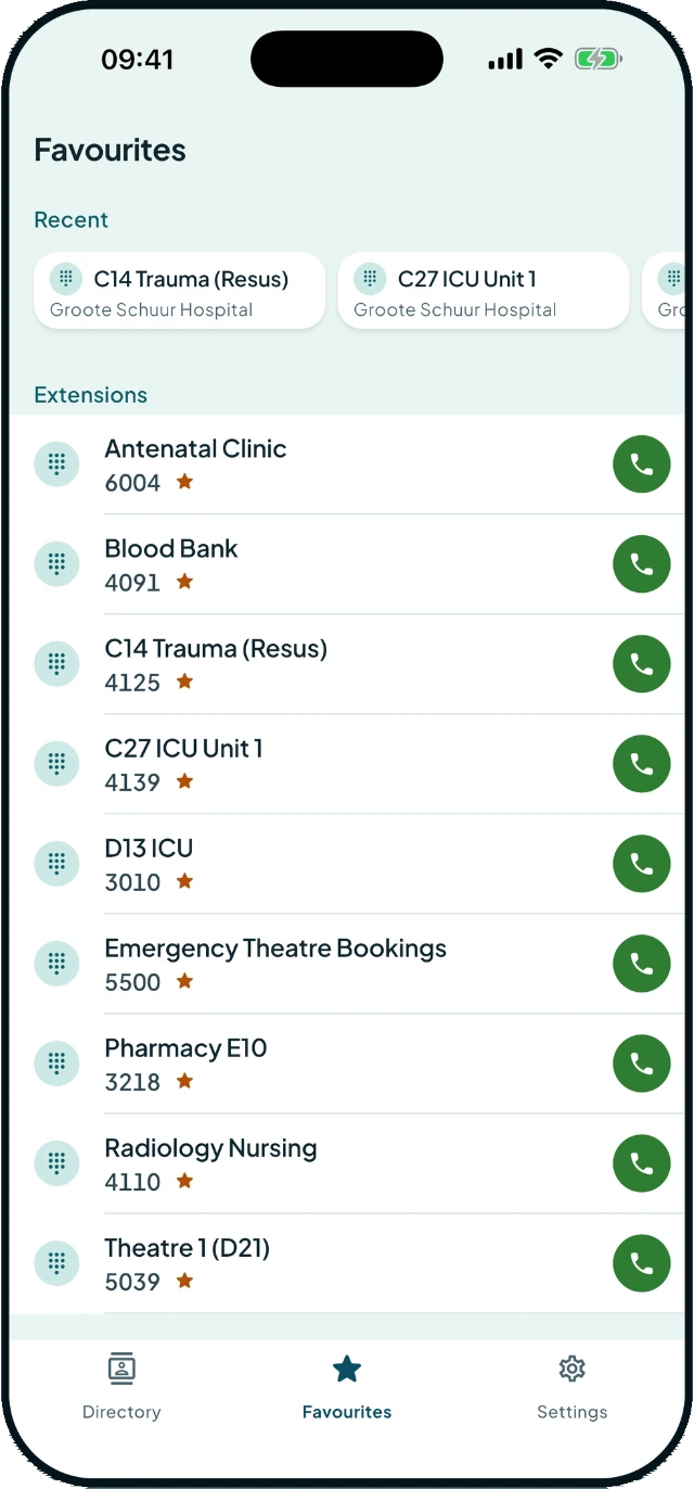 Fona's Favourites tab, showing recently called contacts and a list of starred extensions.