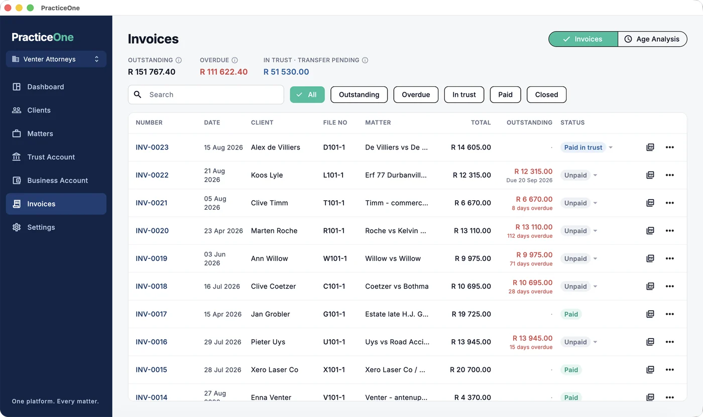 The PracticeOne invoice list, each row showing the client, matter, total and whether it is unpaid, overdue or paid.